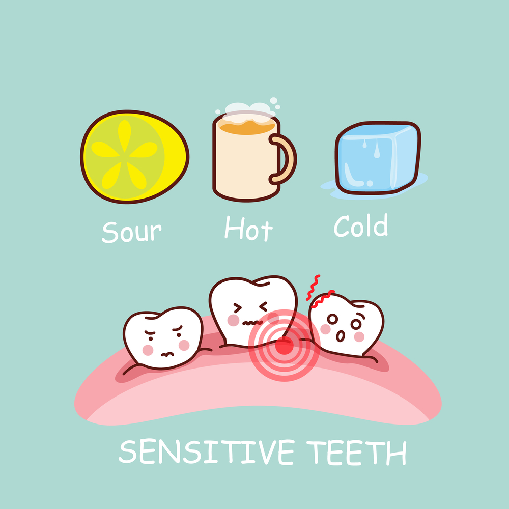 Teeth sensitivity illustration